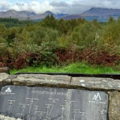 Arran Itinerary Highlights