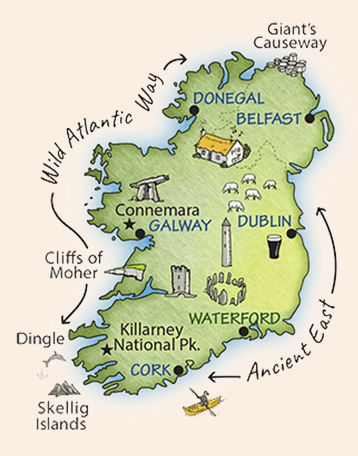 Where We Tour In Scotland